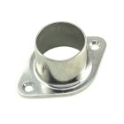 Epco Stainless Steel Closed Flange f/1-1/16” Round Rod 860-SS